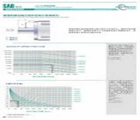 西馬格行星減速機容許徑向力和軸向力